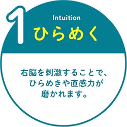 Groovyで身につく！10のチカラ