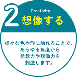 Groovyで身につく！10のチカラ