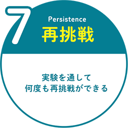 Groovyで身につく！10のチカラ