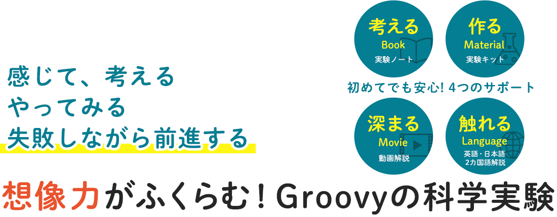 学び、発見し、発明し、創造する。子どもは生まれながらの発明家だ!