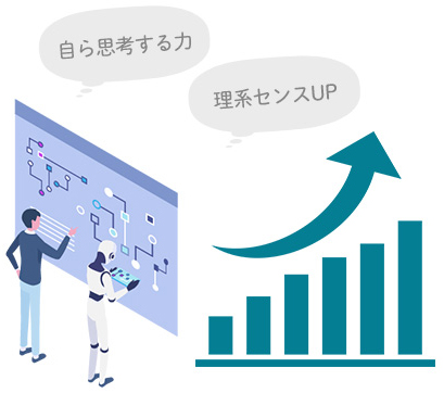 高所得者の多くが「STEAM人材」という事実